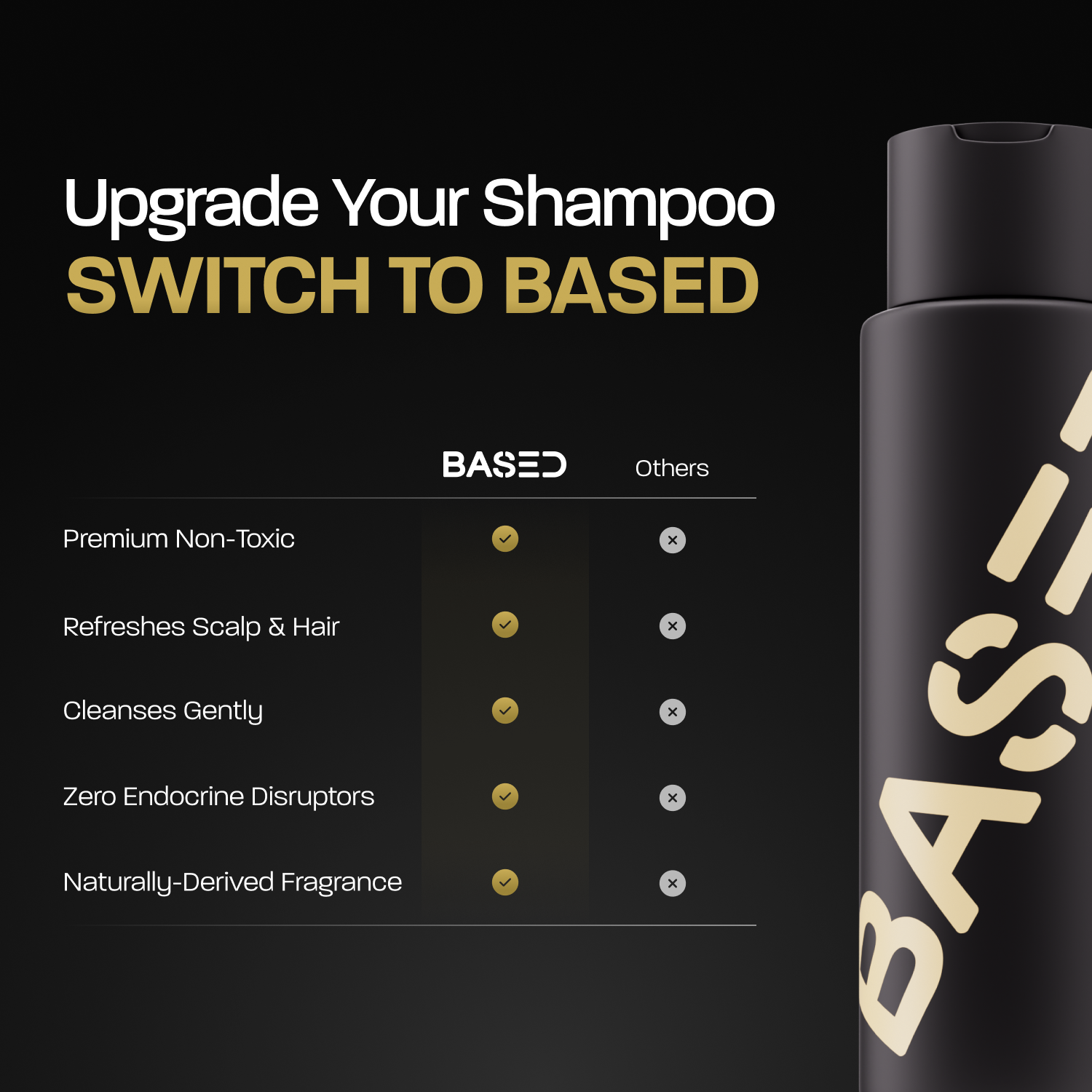 Shampoo - Simple Hair Clay