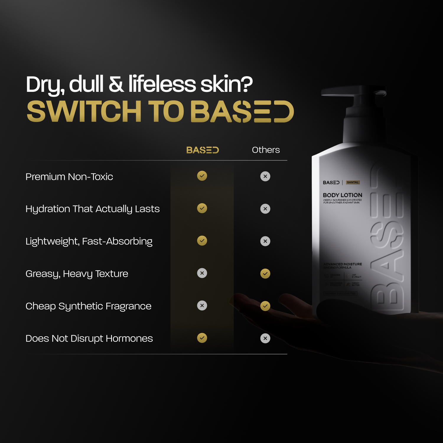 Body Lotion - Weekend Curl Cream