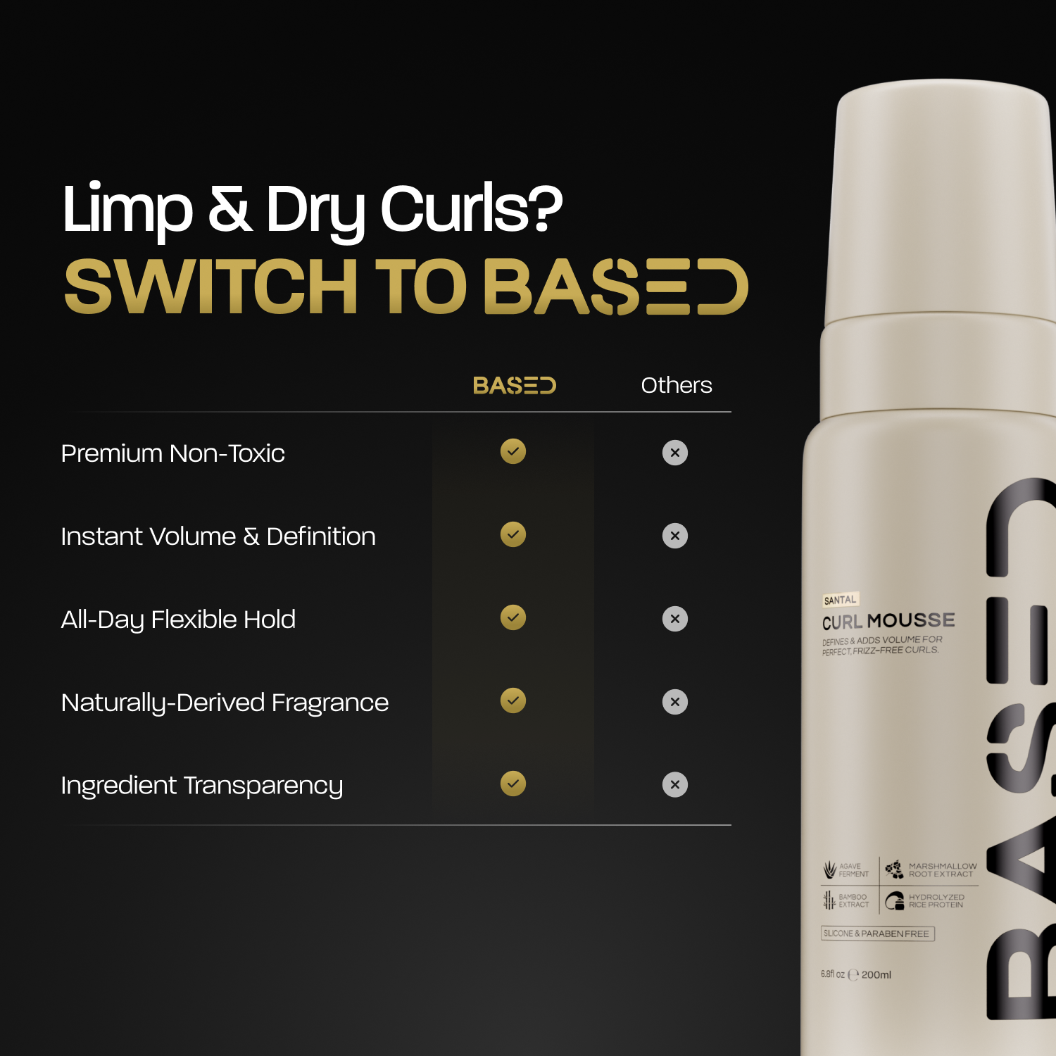Curl Mousse - Daily Hair Pomade