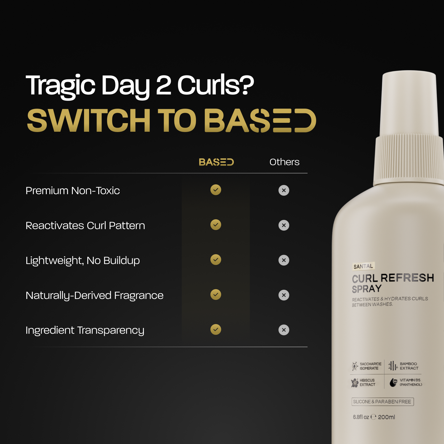 Curl Refresh Spray - Clean Look Sea Salt Spray