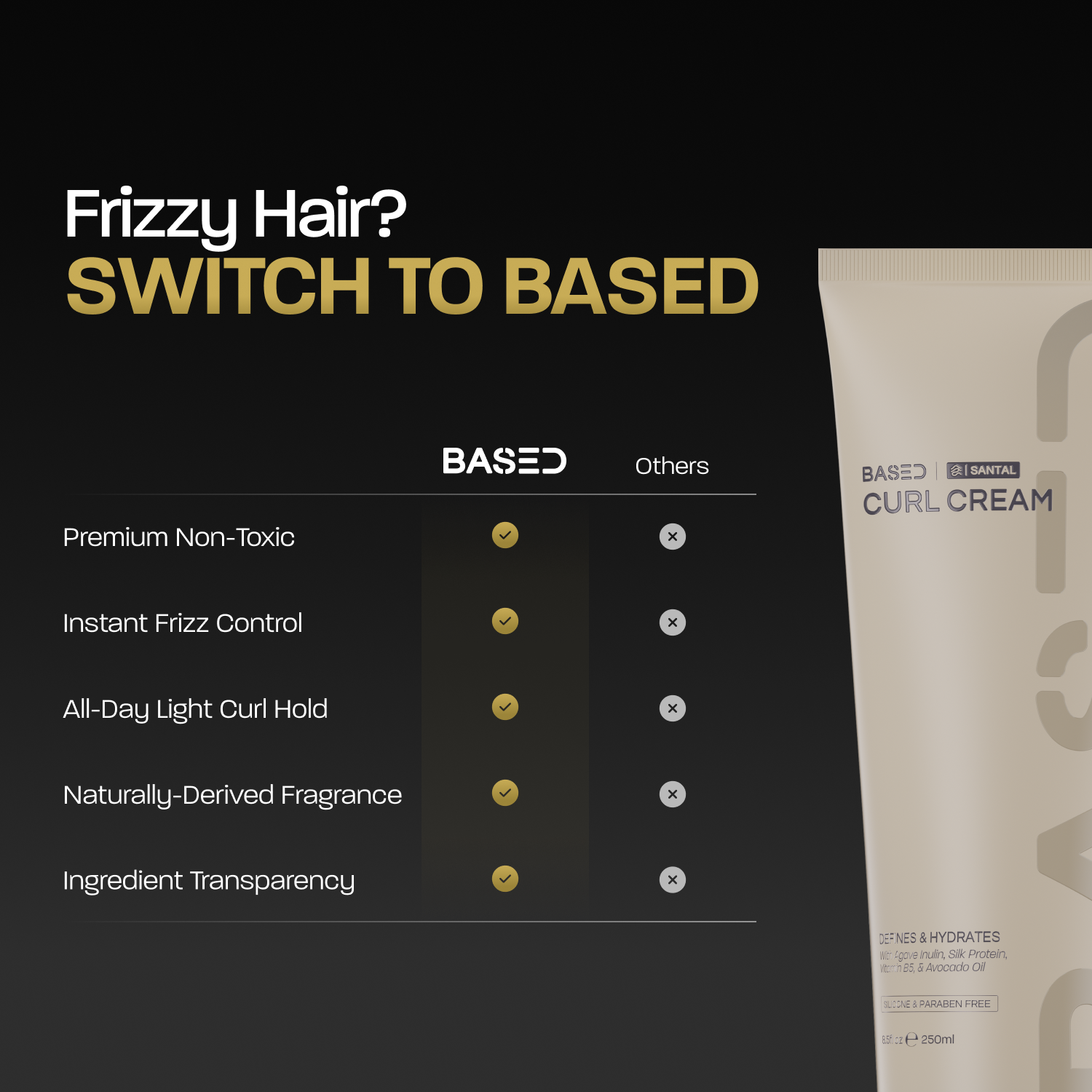 Curl Cream - Weekend Conditioner
