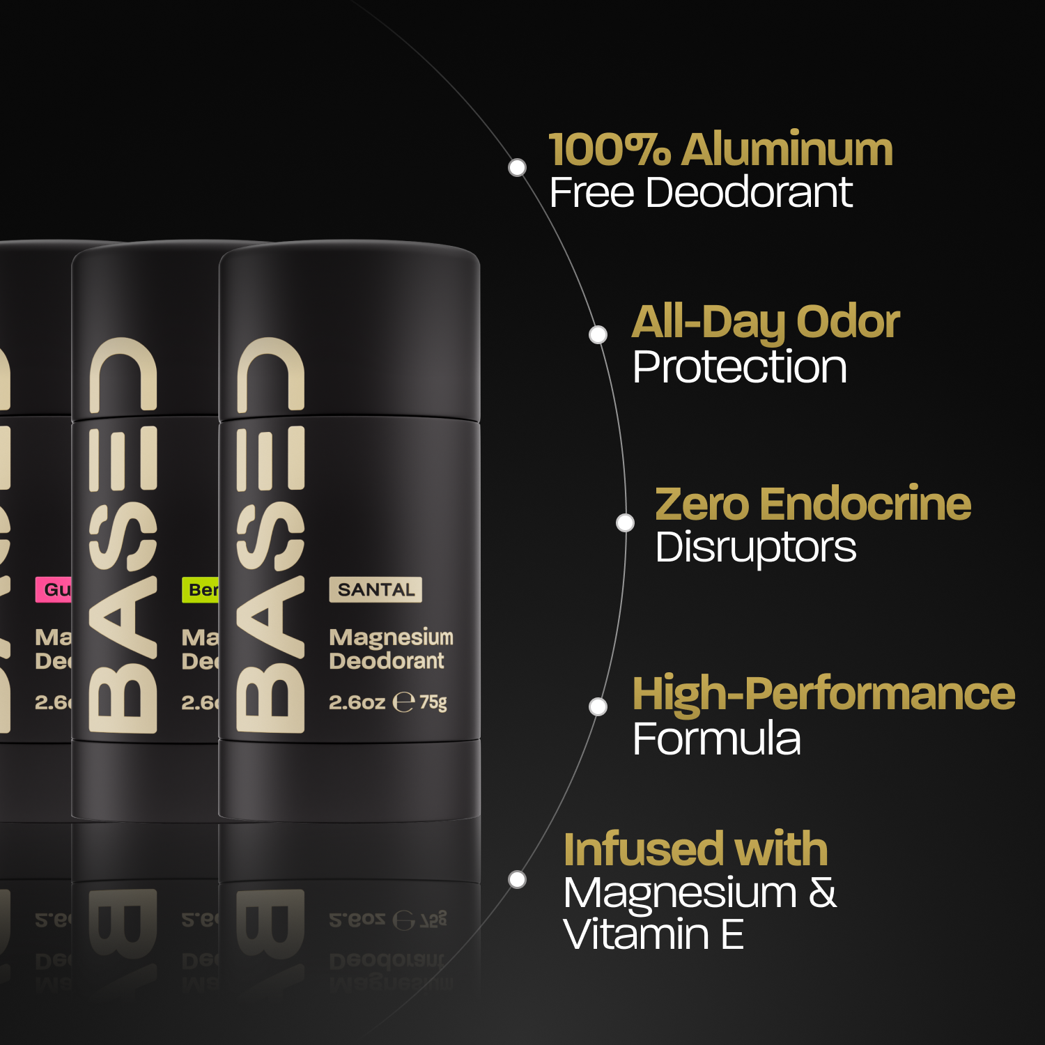 Deodorant - Classic Self Care Set