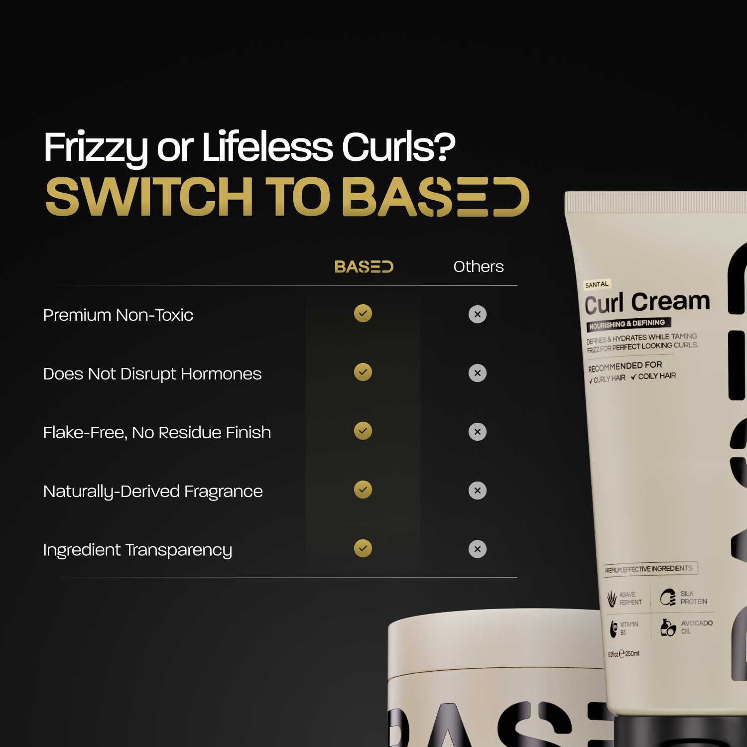Definition & Hold Duo - Classic Conditioner