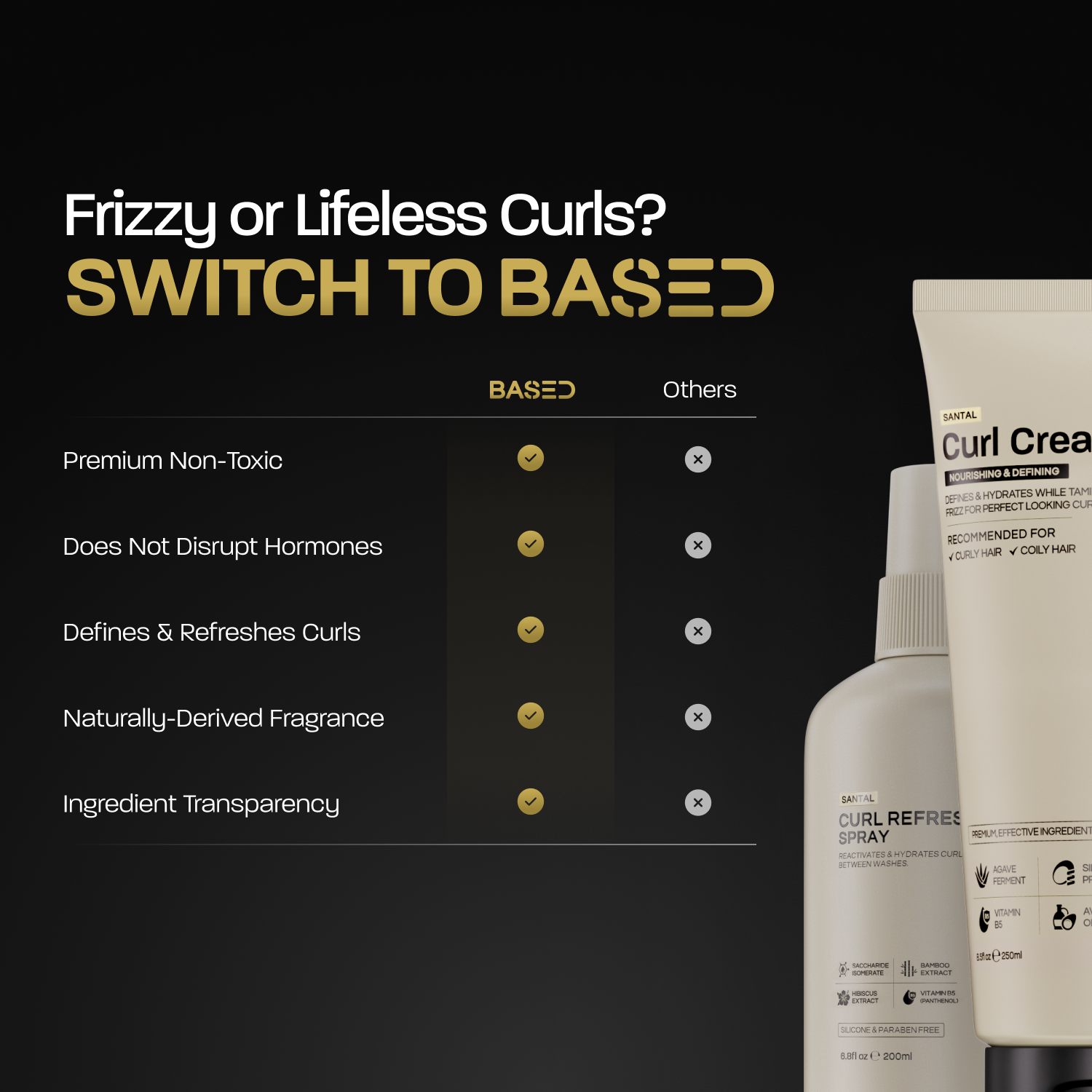 Definition & Refresh Duo - Weekend Curl Mousse