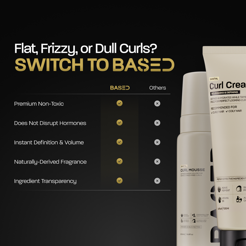 Definition & Volume Duo - Lightweight Body Care Set