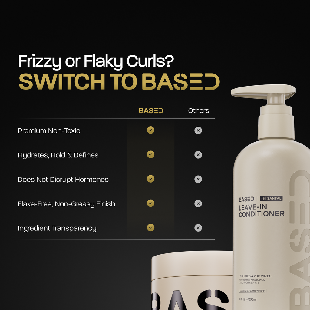 Hydration & Hold Duo - Polished Body Wash