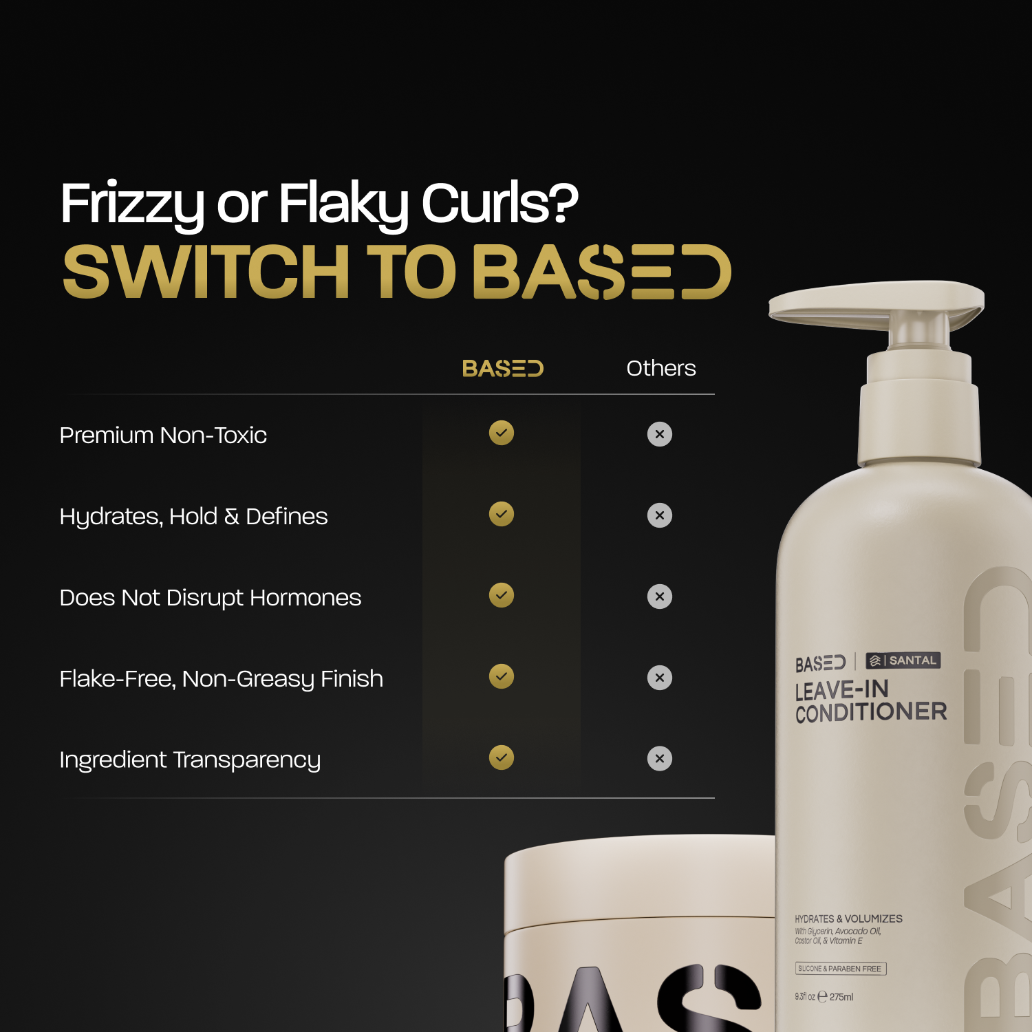 Hydration & Hold Duo - Polished Body Wash