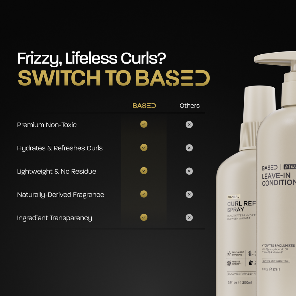 Hydration & Refresh Duo - Bathroom Shelf Face Wash