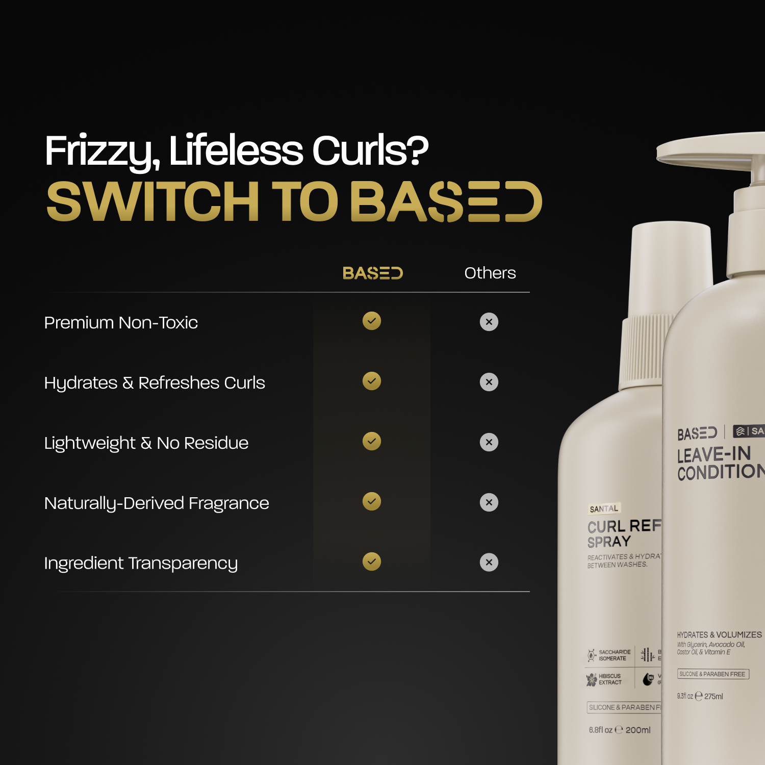 Hydration & Refresh Duo - Bathroom Shelf Face Wash