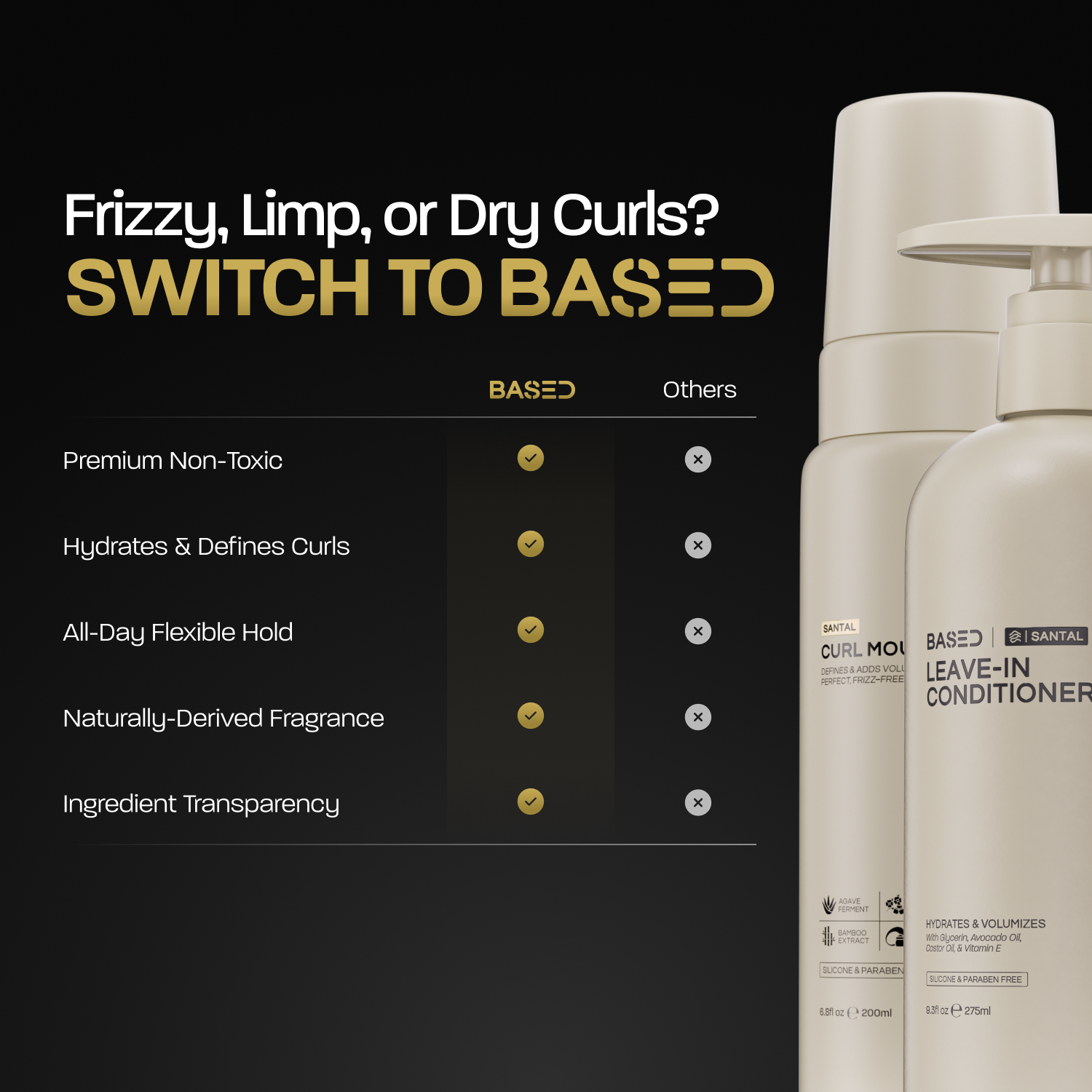 Hydration & Volume Duo - Gym Bag Curl Mousse