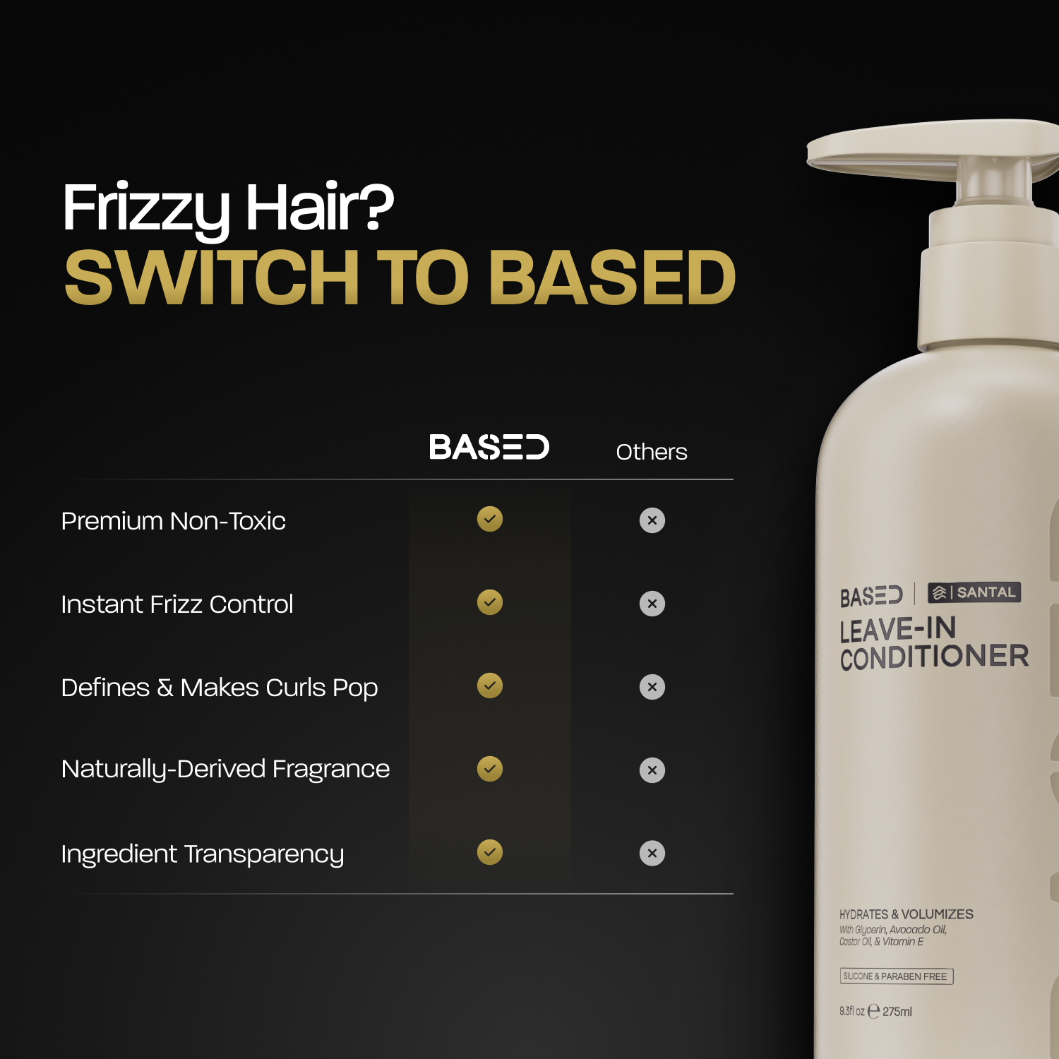 Leave-In Conditioner - Easy Use Self Care Set