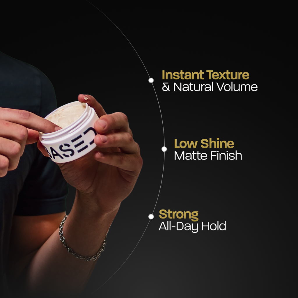 Texture & Hold Duo - Weekend Body Care Set
