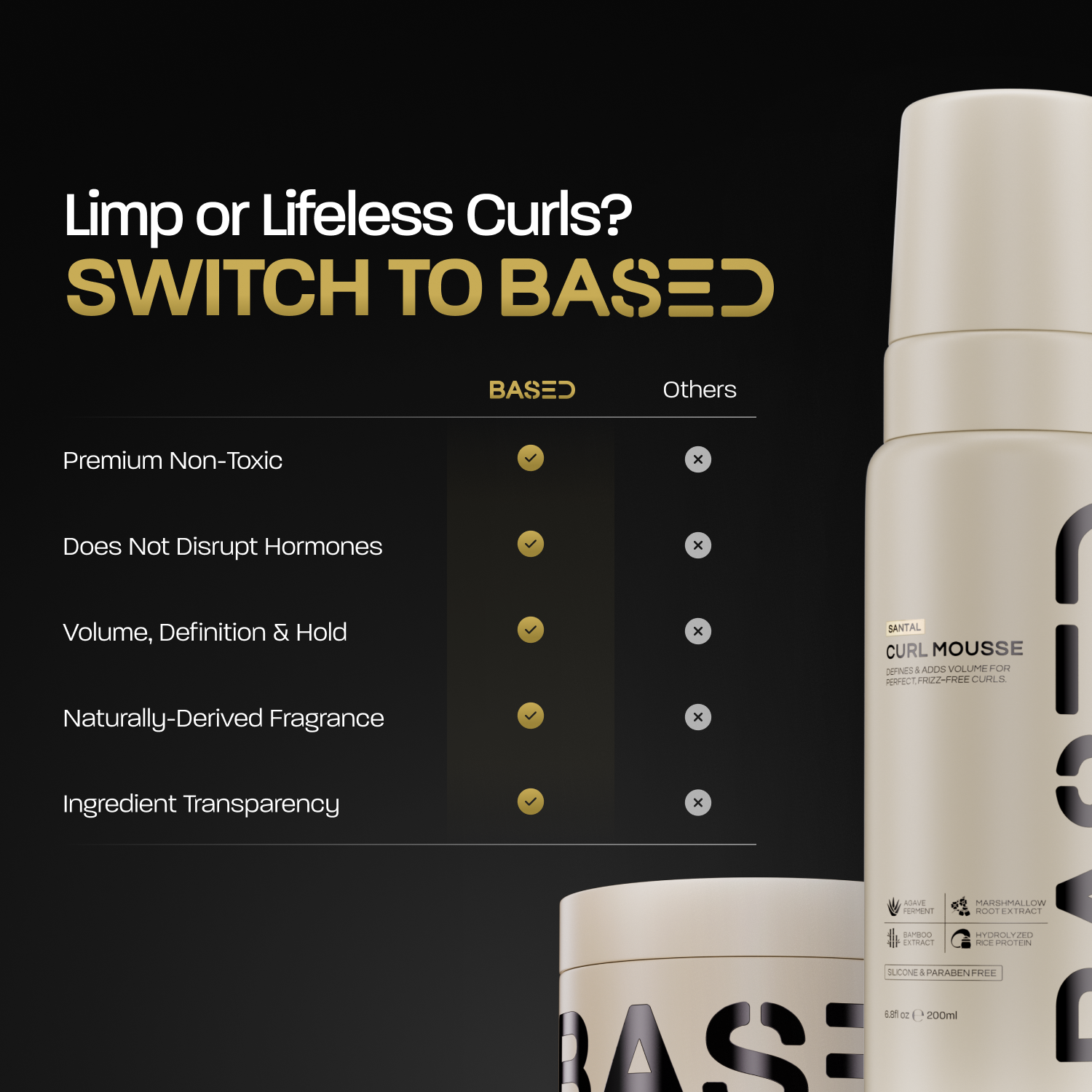 Volume & Hold Duo - Everyday Conditioner