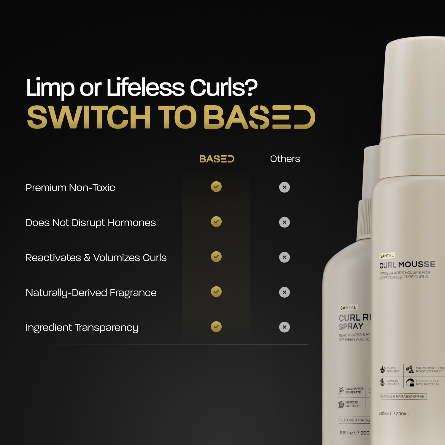 Volume & Refresh Duo - Daily Hair Clay