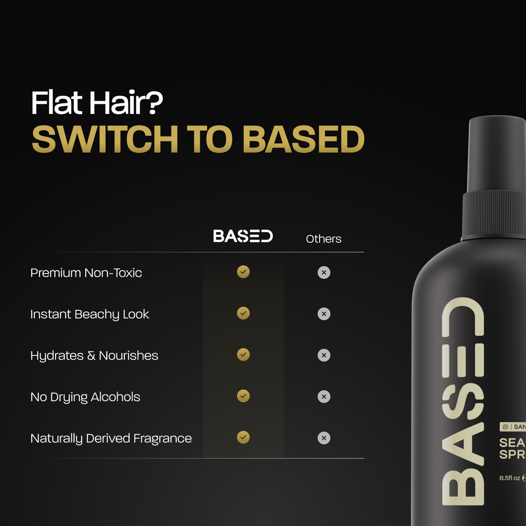 Sea Salt Spray - Routine Ready Skin Care Set