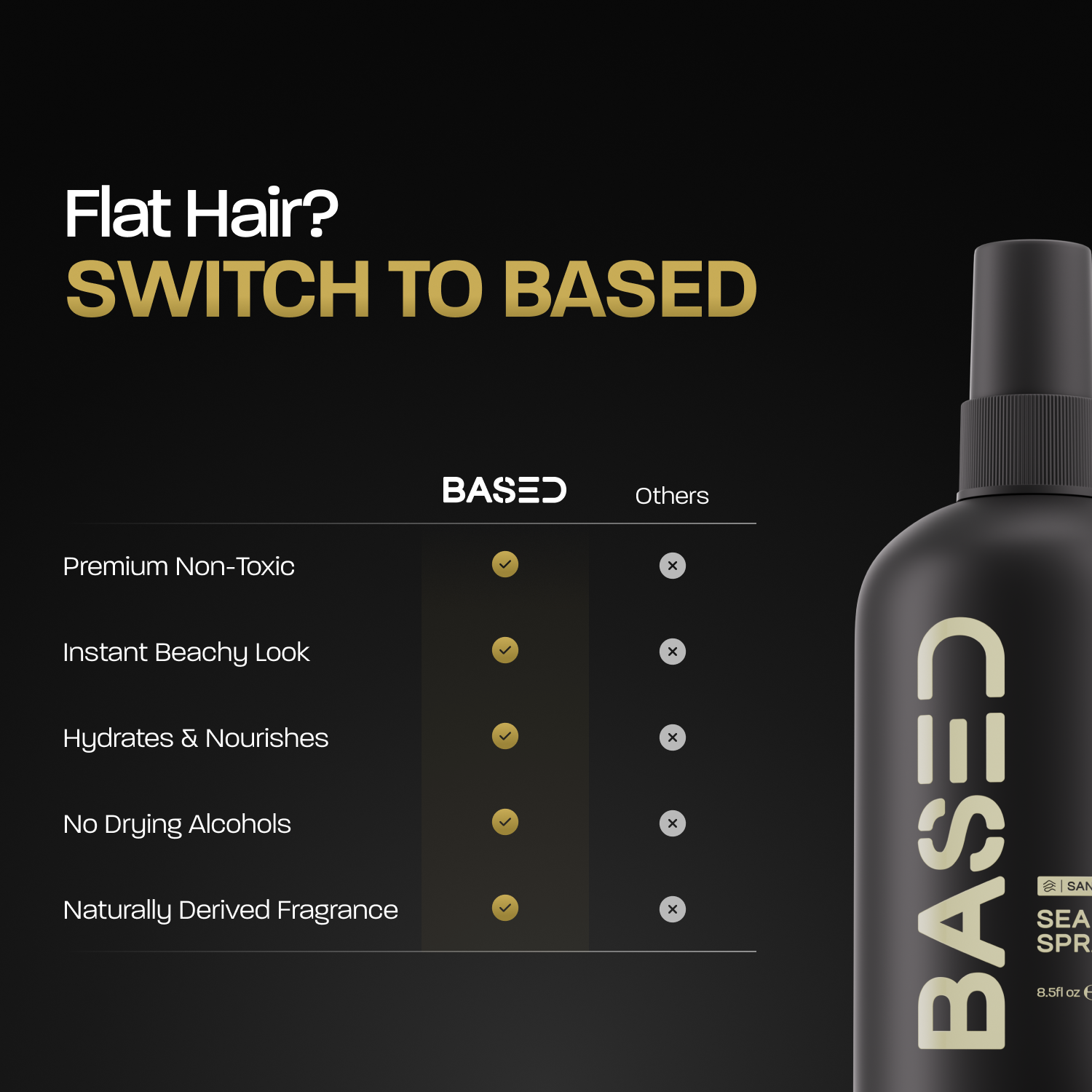 Sea Salt Spray - Routine Ready Skin Care Set