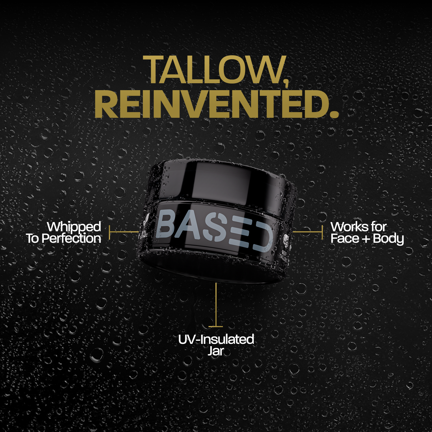 Tallow Moisturizer - Travel Ready Daily Grooming Kit