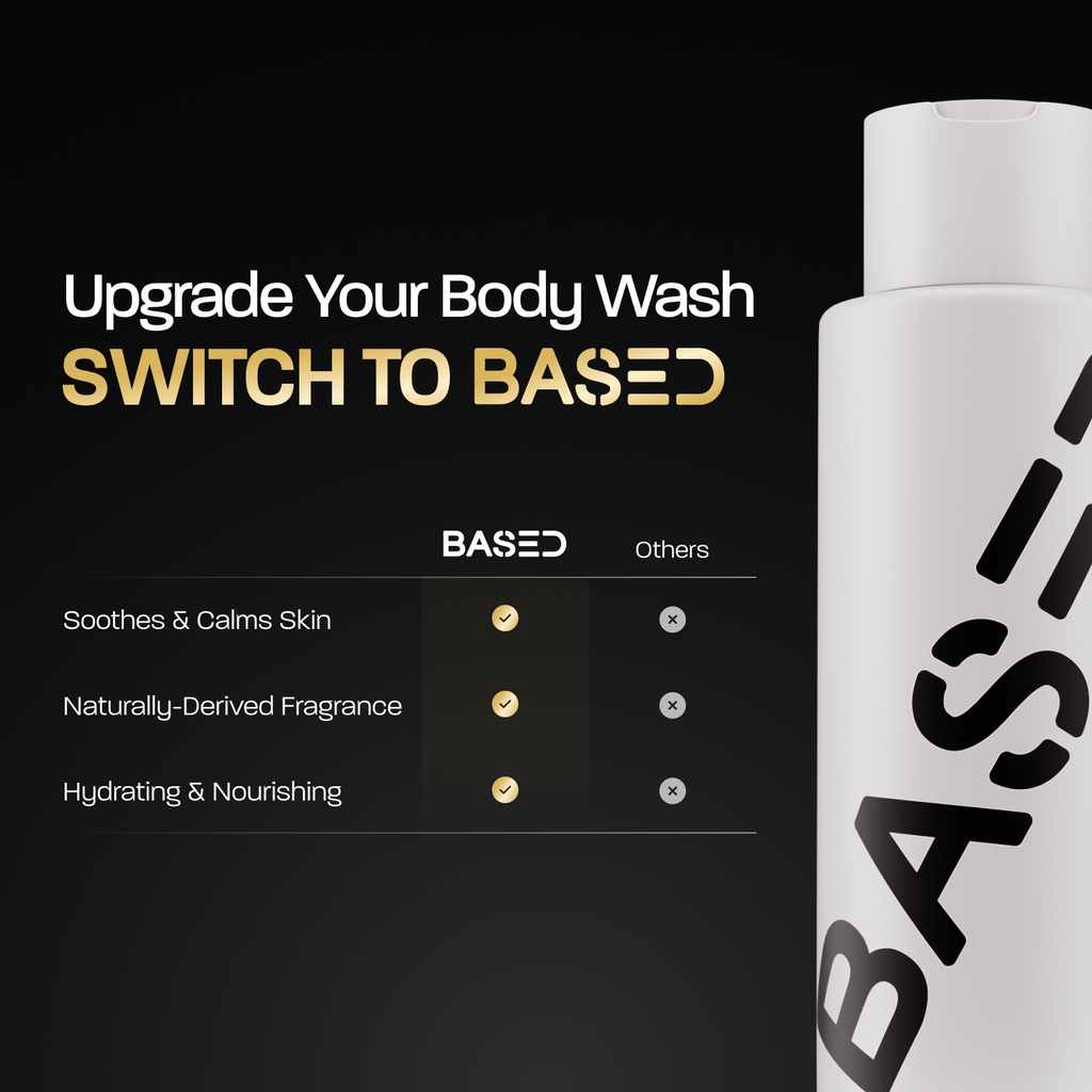 Body Wash - Bathroom Shelf Travel Grooming Kit