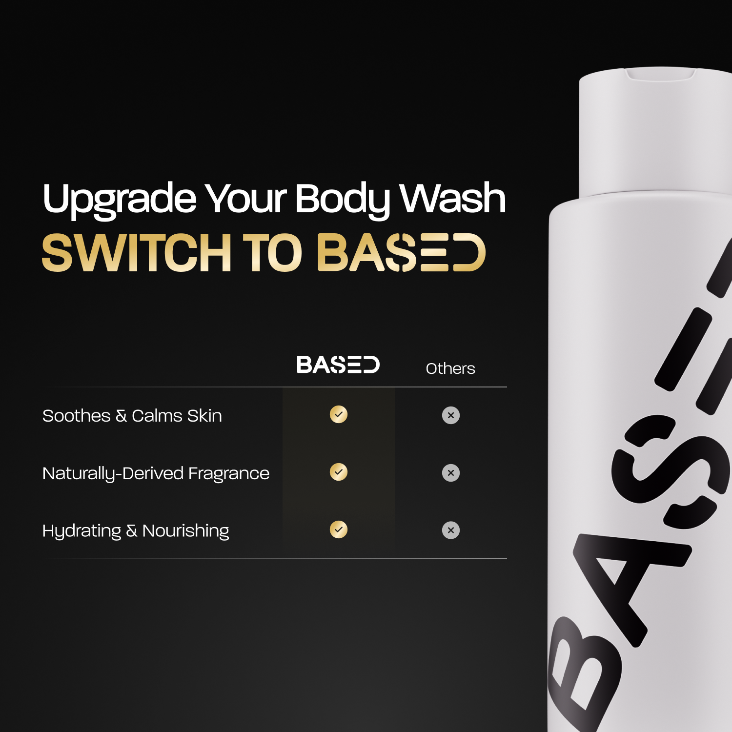 Body Wash - Bathroom Shelf Travel Grooming Kit